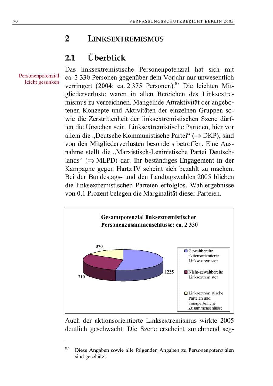 Seite 71 des Verfassungsschutzbericht 2005 Berlin