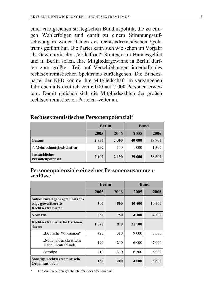 Seite 16 des Verfassungsschutzbericht 2006 Berlin