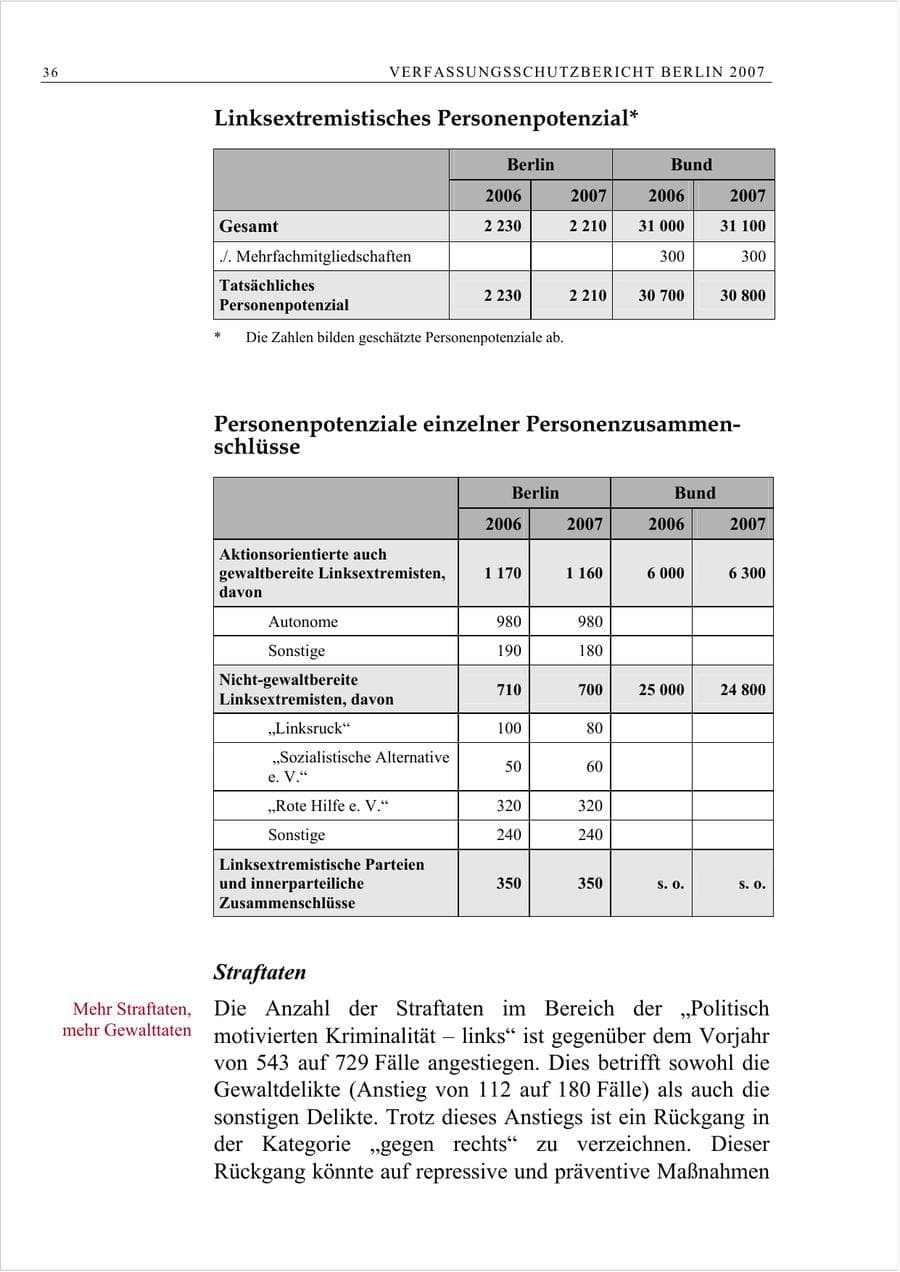 Seite 49 des Verfassungsschutzbericht 2007 Berlin