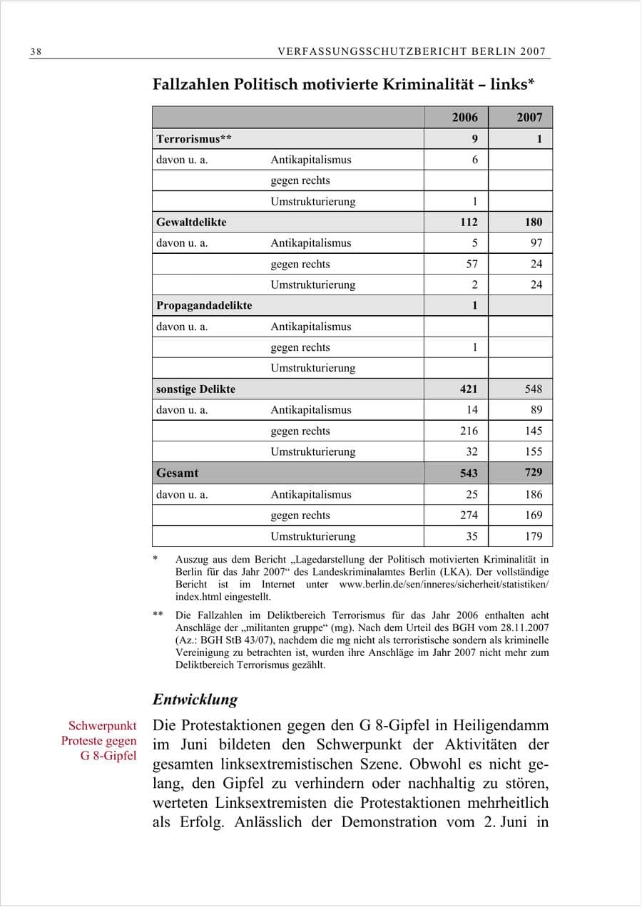 Seite 51 des Verfassungsschutzbericht 2007 Berlin