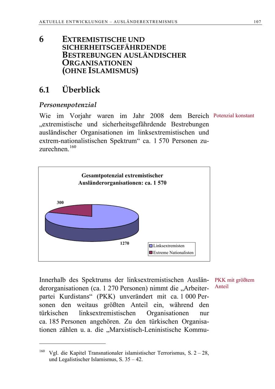 Seite 120 des Verfassungsschutzbericht 2008 Berlin