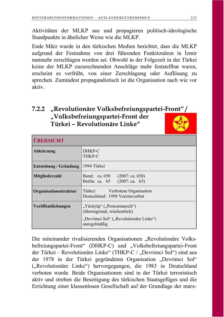 Seite 246 des Verfassungsschutzbericht 2008 Berlin