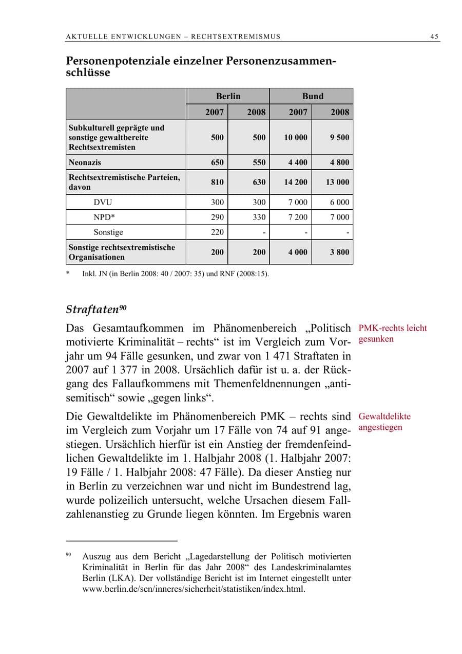 Seite 58 des Verfassungsschutzbericht 2008 Berlin