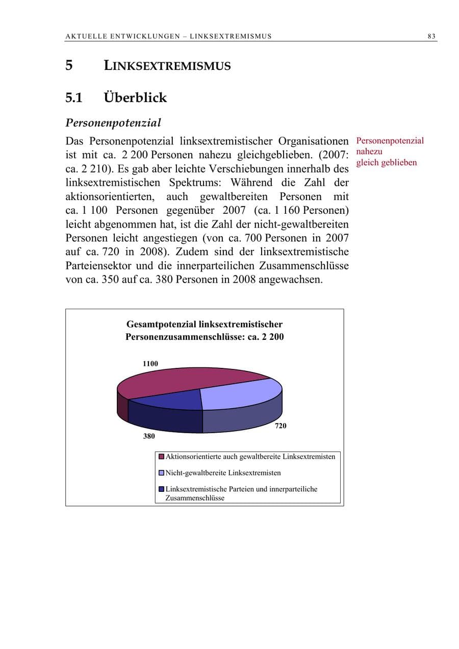 Seite 96 des Verfassungsschutzbericht 2008 Berlin