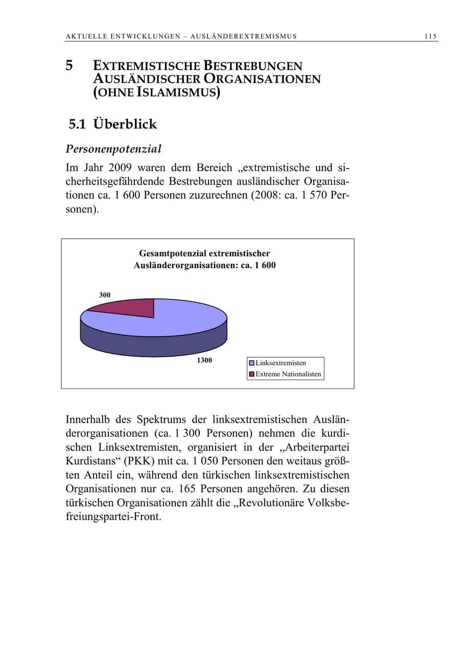 Seite 128 des Verfassungsschutzbericht 2009 Berlin