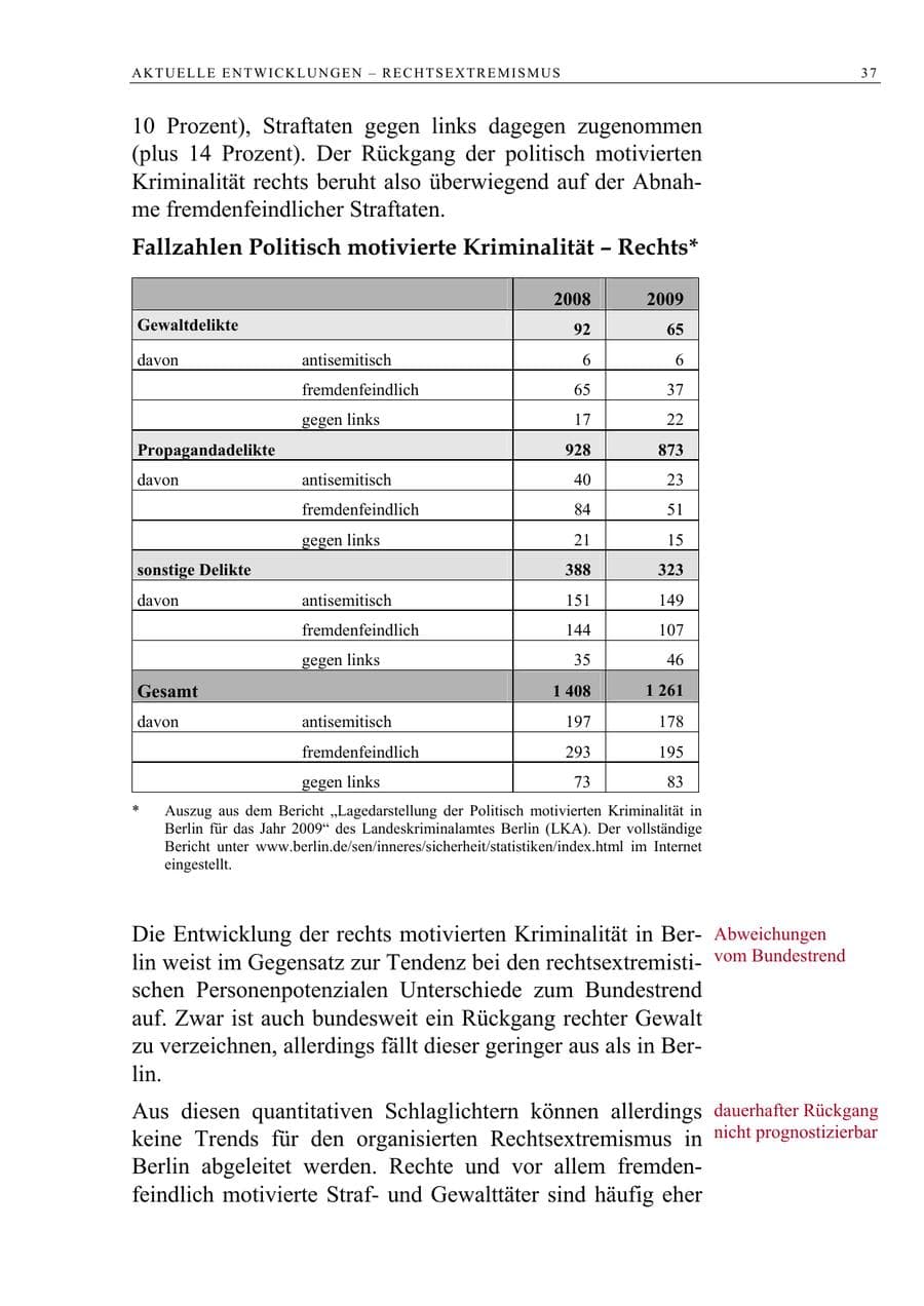 Seite 50 des Verfassungsschutzbericht 2009 Berlin