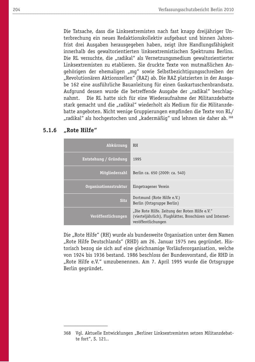 Seite 215 des Verfassungsschutzbericht 2010 Berlin