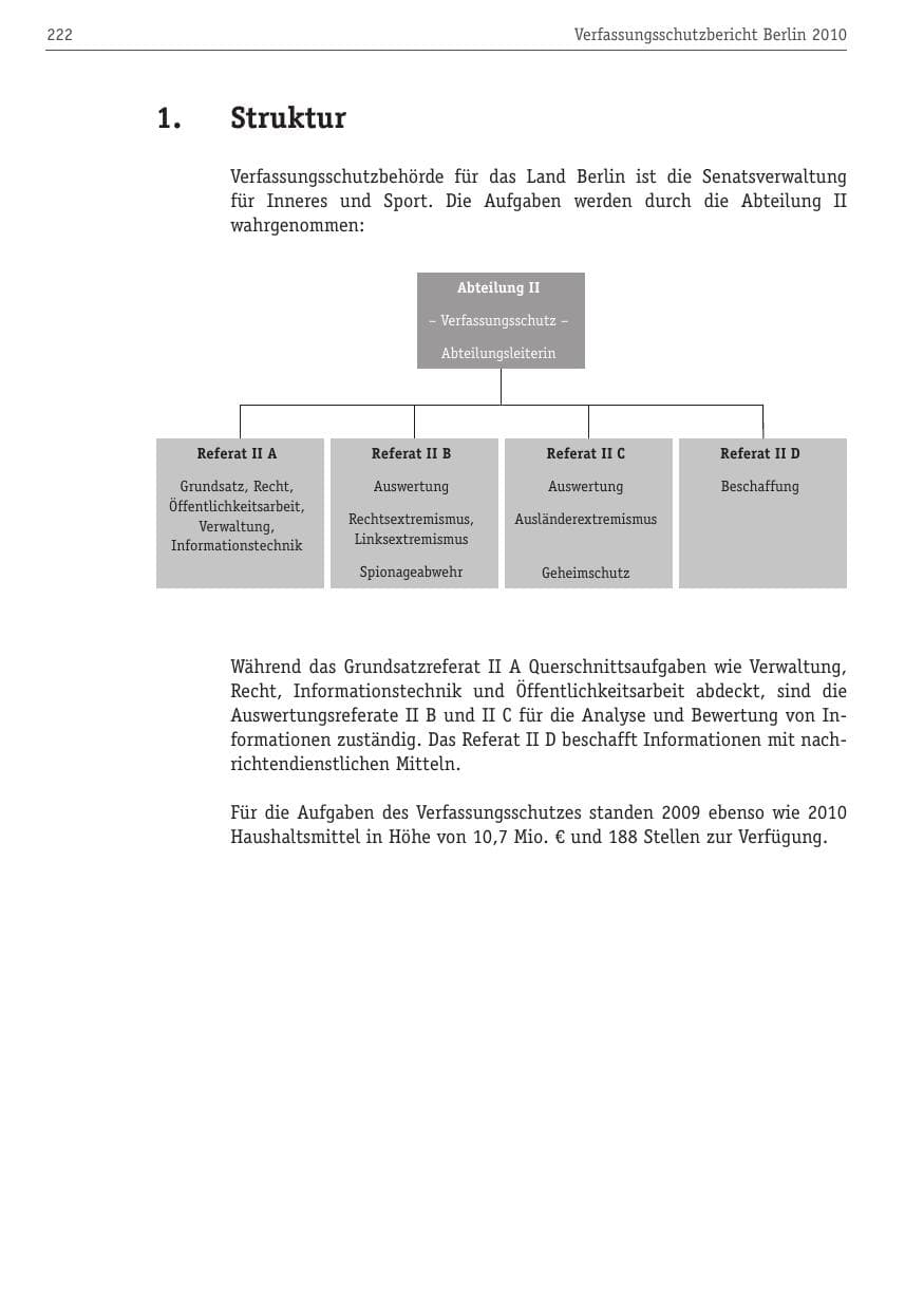 Seite 233 des Verfassungsschutzbericht 2010 Berlin