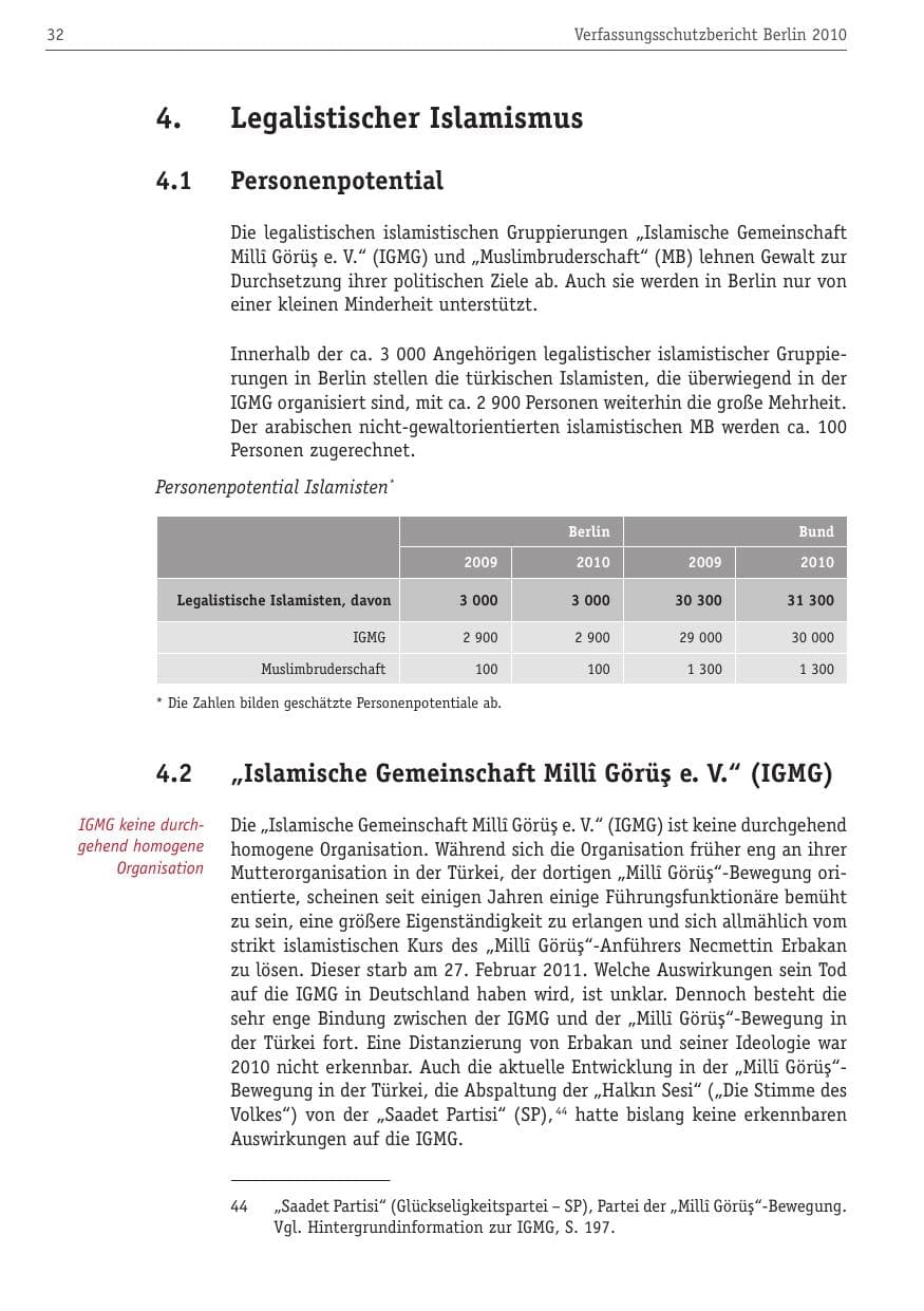 Seite 43 des Verfassungsschutzbericht 2010 Berlin