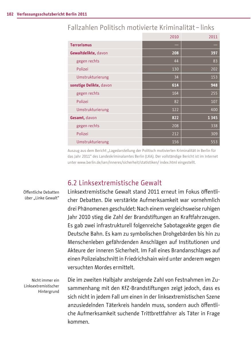 Seite 101 des Verfassungsschutzbericht 2011 Berlin