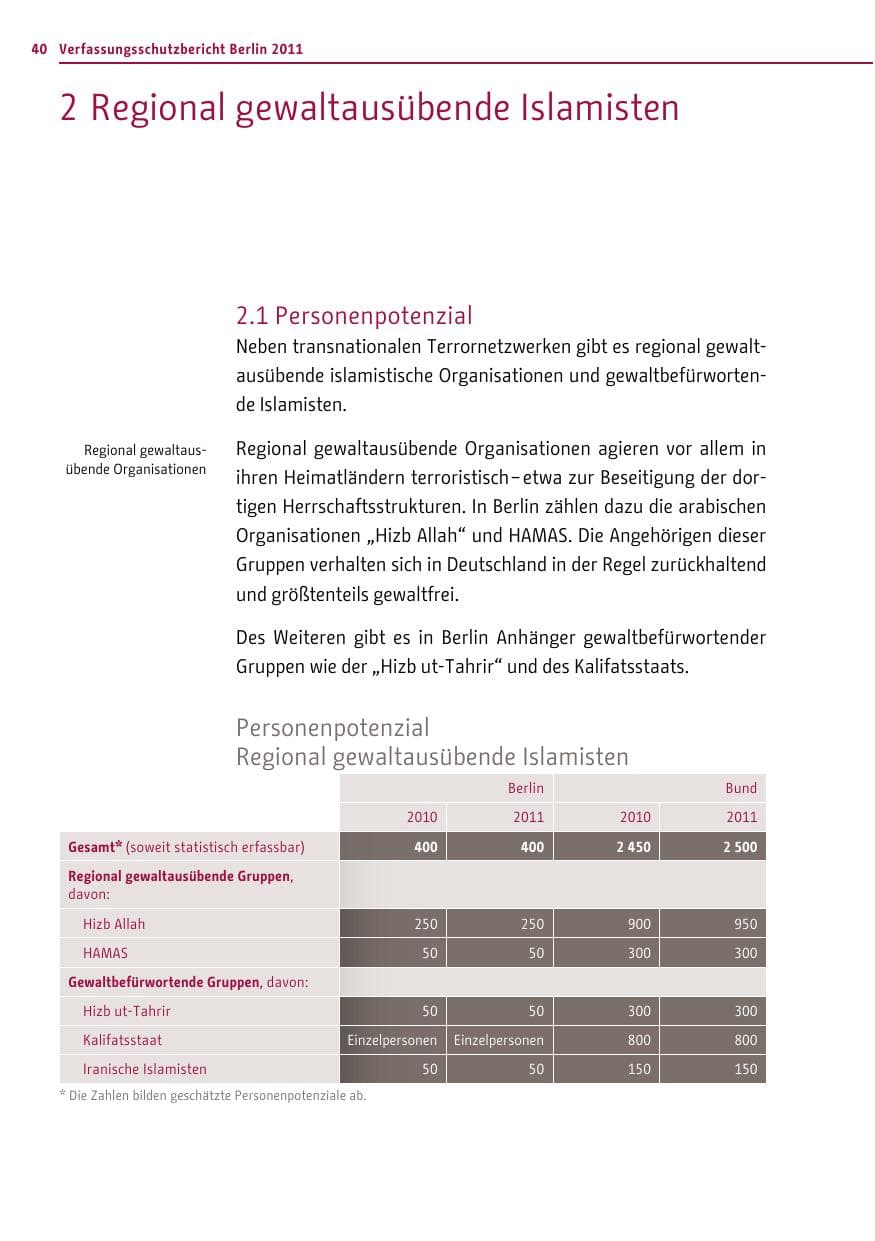 Seite 39 des Verfassungsschutzbericht 2011 Berlin