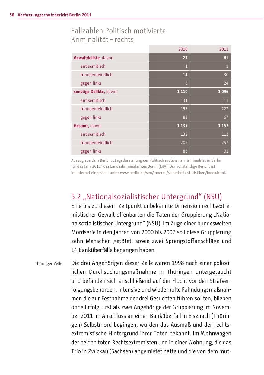 Seite 55 des Verfassungsschutzbericht 2011 Berlin