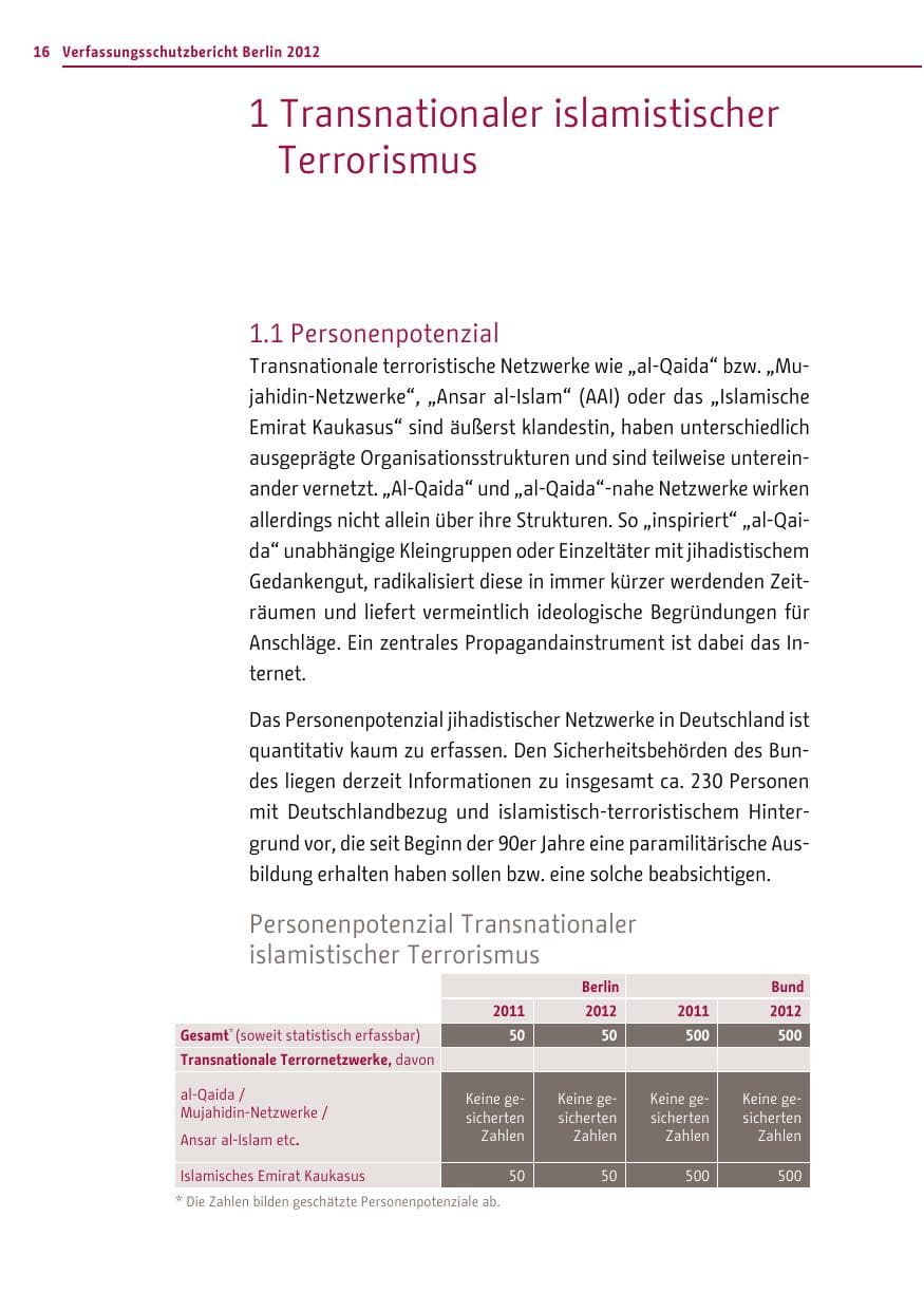 Seite 14 des Verfassungsschutzbericht 2012 Berlin
