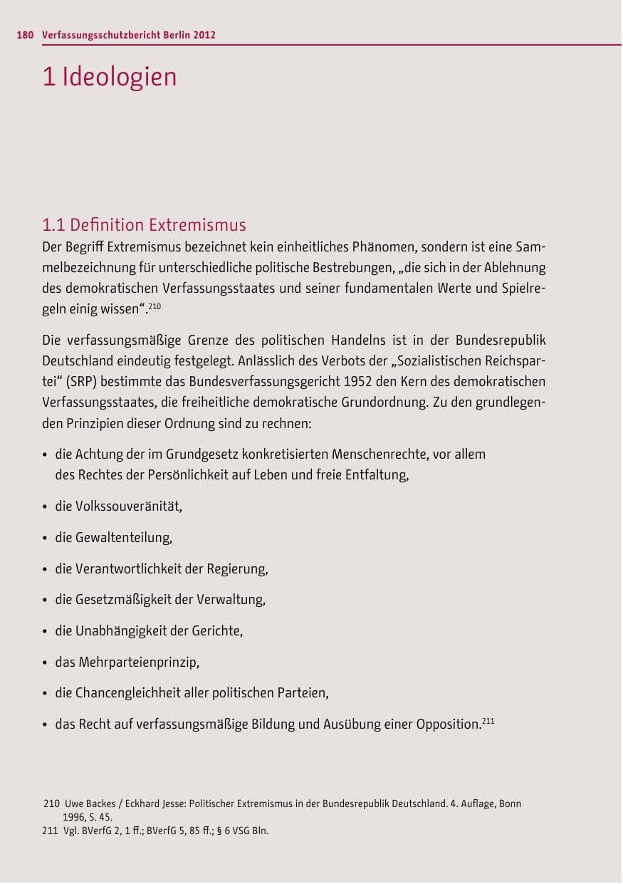 Seite 178 des Verfassungsschutzbericht 2012 Berlin
