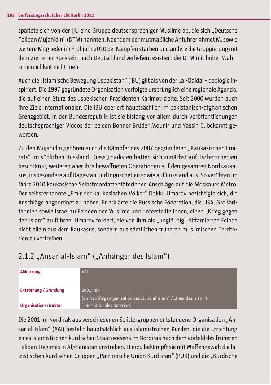 Seite 190 des Verfassungsschutzbericht 2012 Berlin