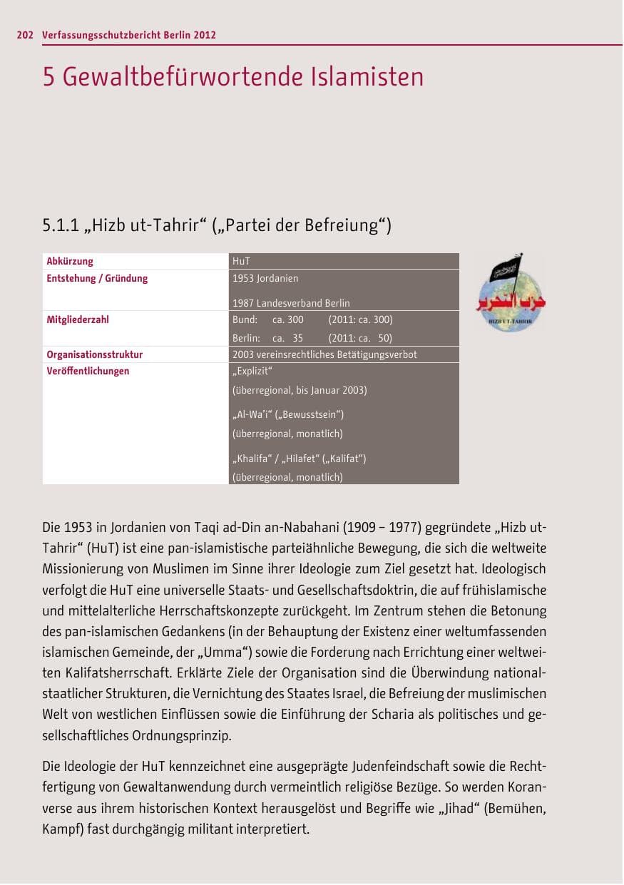 Seite 200 des Verfassungsschutzbericht 2012 Berlin