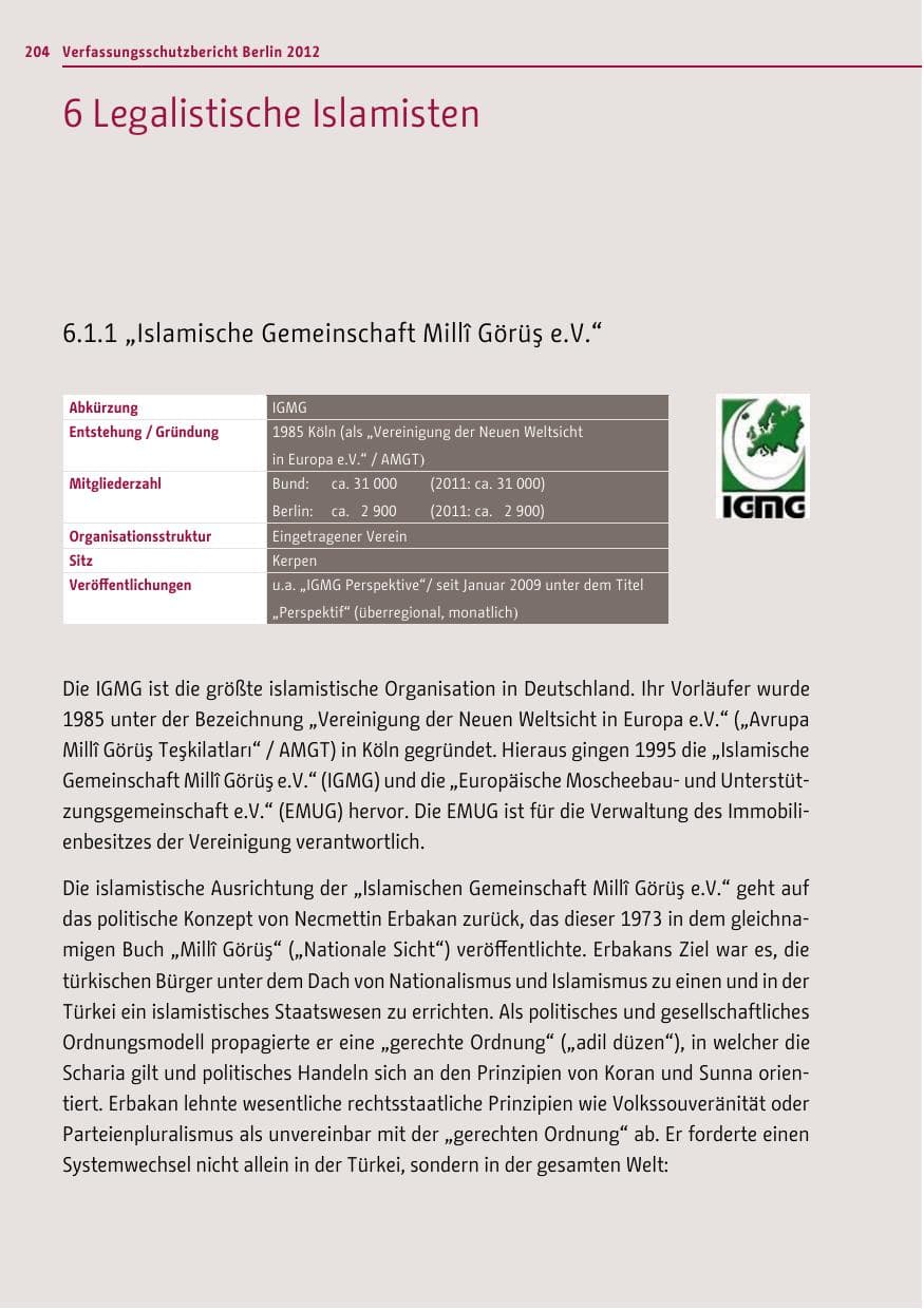 Seite 202 des Verfassungsschutzbericht 2012 Berlin
