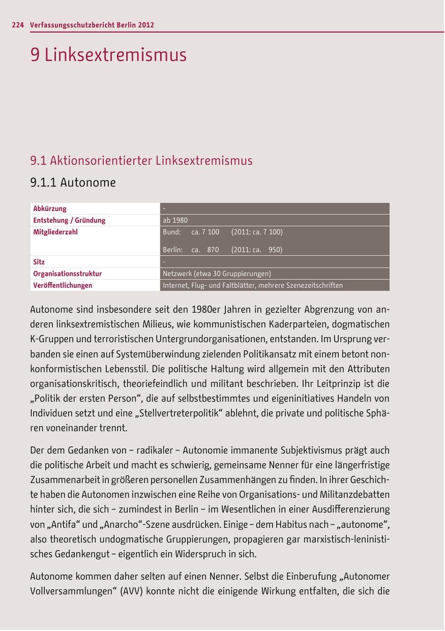 Seite 222 des Verfassungsschutzbericht 2012 Berlin