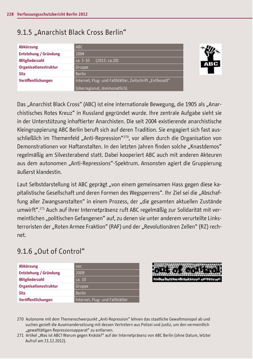 Seite 226 des Verfassungsschutzbericht 2012 Berlin