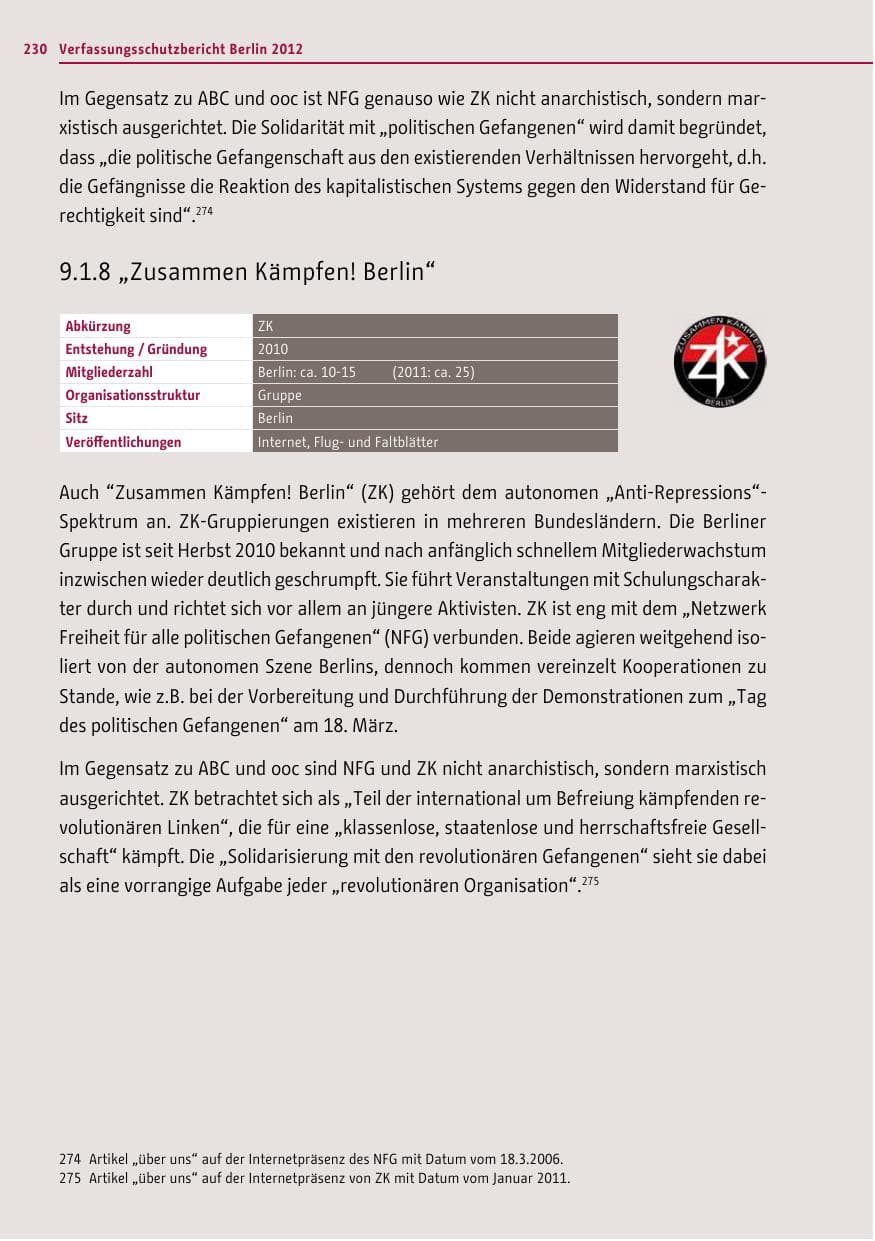 Seite 228 des Verfassungsschutzbericht 2012 Berlin