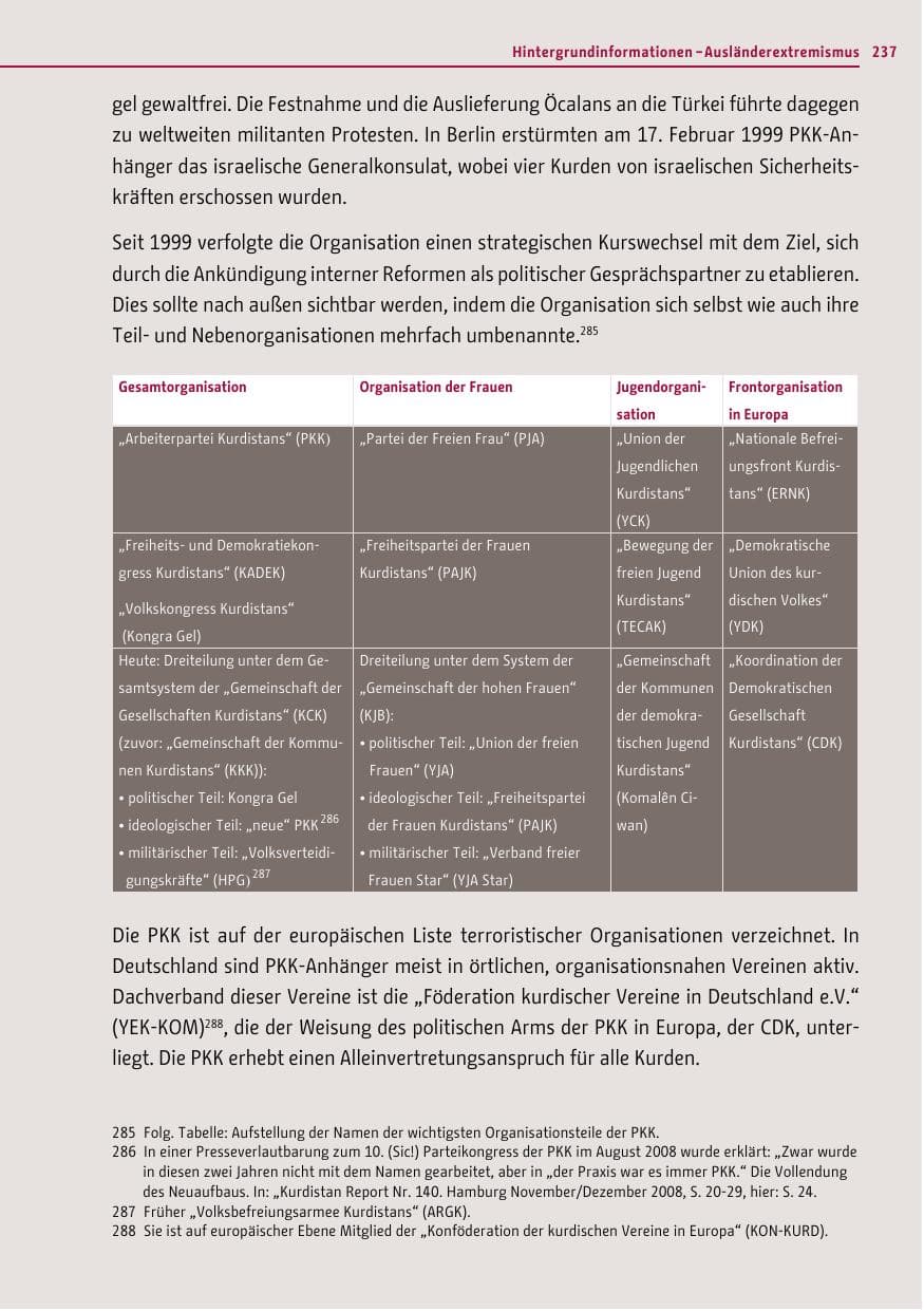 Seite 235 des Verfassungsschutzbericht 2012 Berlin