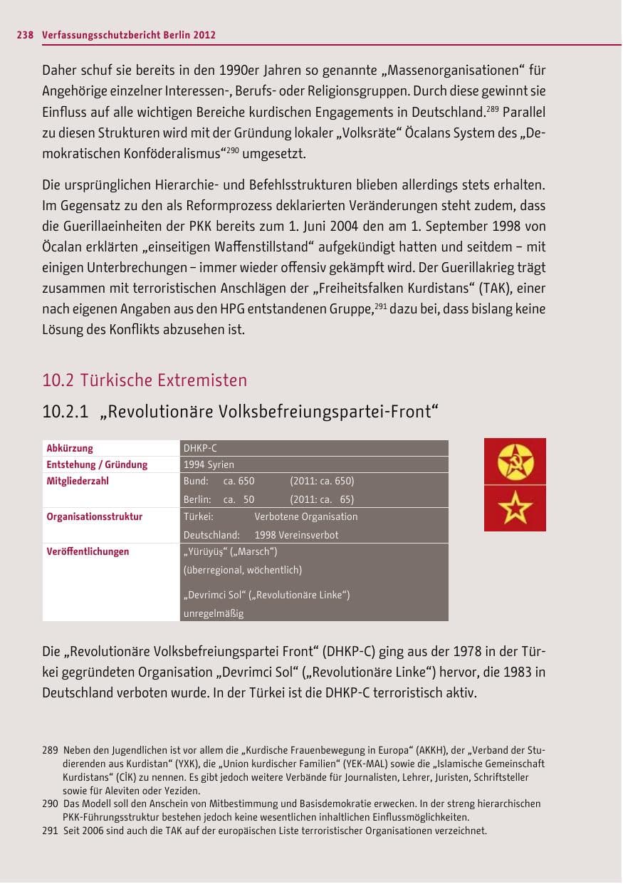 Seite 236 des Verfassungsschutzbericht 2012 Berlin