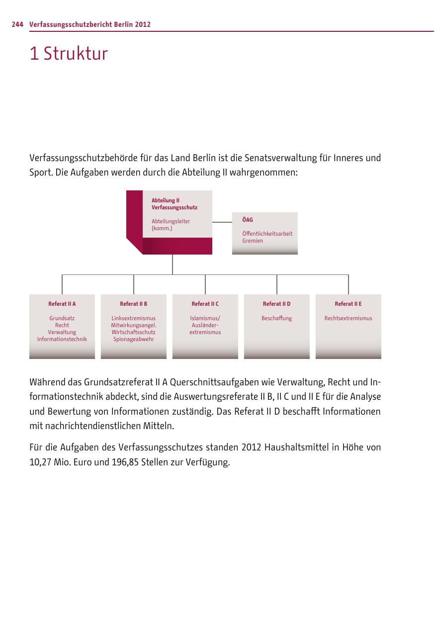 Seite 242 des Verfassungsschutzbericht 2012 Berlin