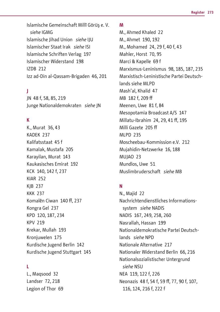 Seite 271 des Verfassungsschutzbericht 2012 Berlin