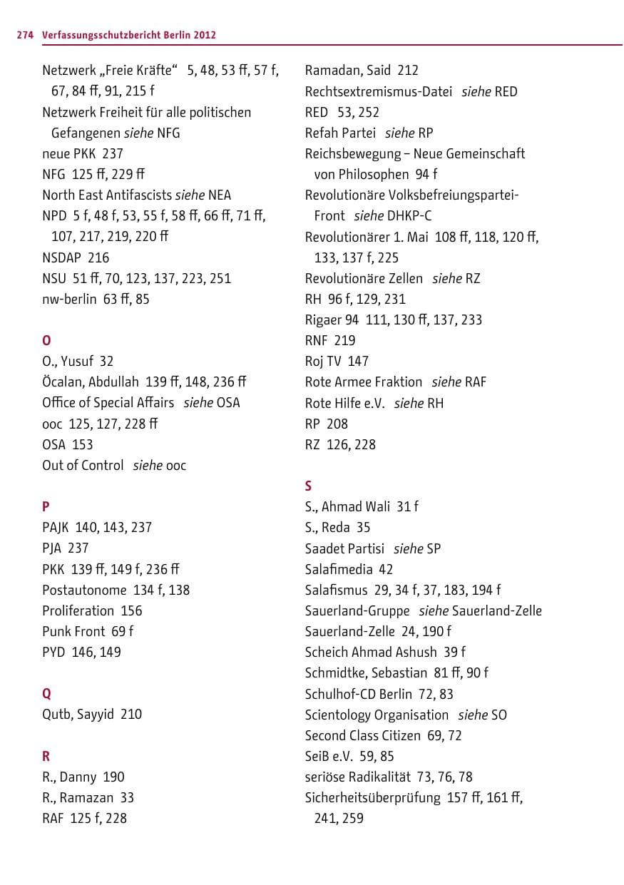 Seite 272 des Verfassungsschutzbericht 2012 Berlin