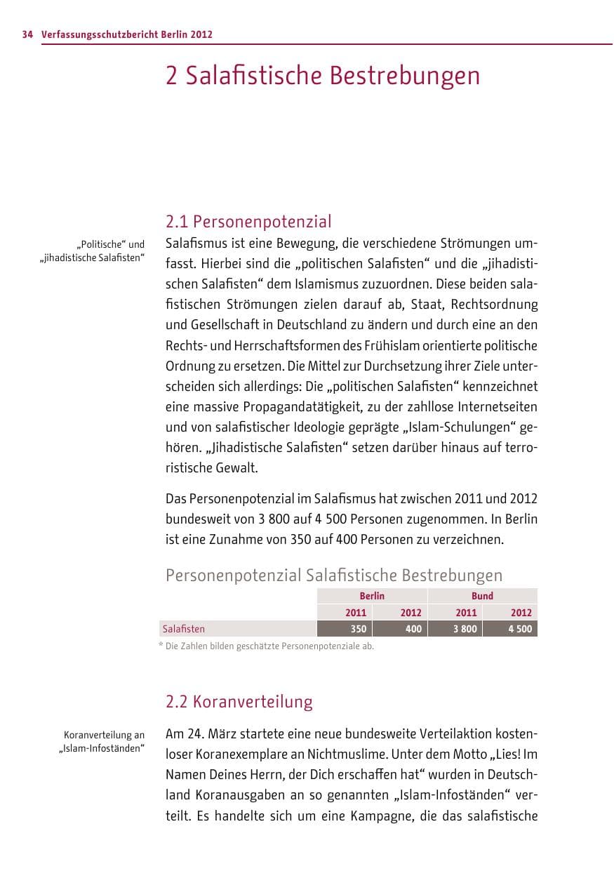 Seite 32 des Verfassungsschutzbericht 2012 Berlin