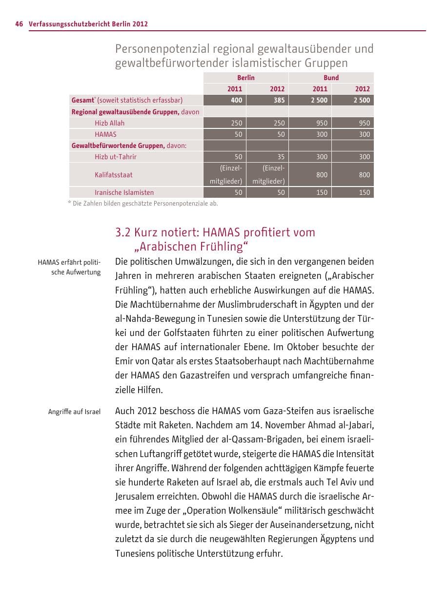 Seite 44 des Verfassungsschutzbericht 2012 Berlin
