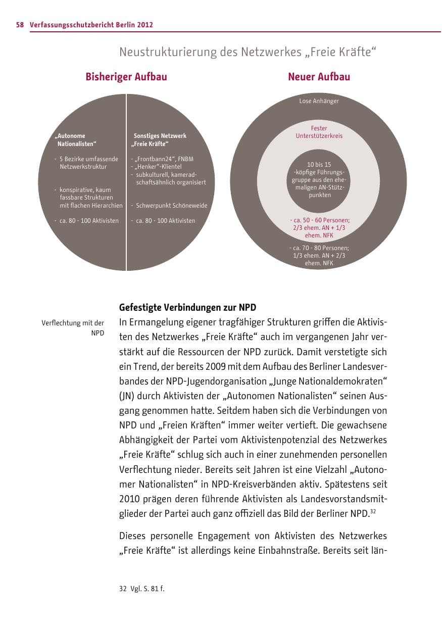 Seite 56 des Verfassungsschutzbericht 2012 Berlin