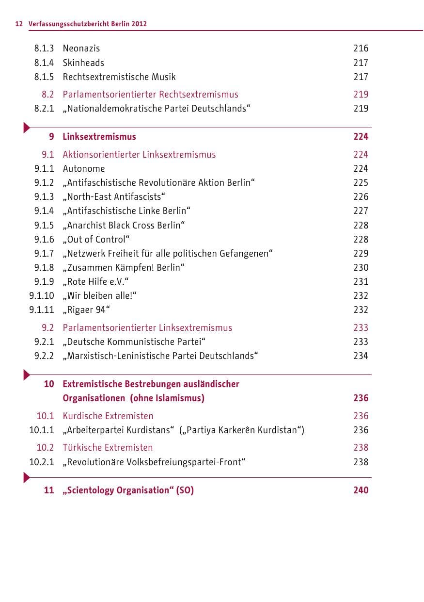 Seite 10 des Verfassungsschutzbericht 2012 Berlin