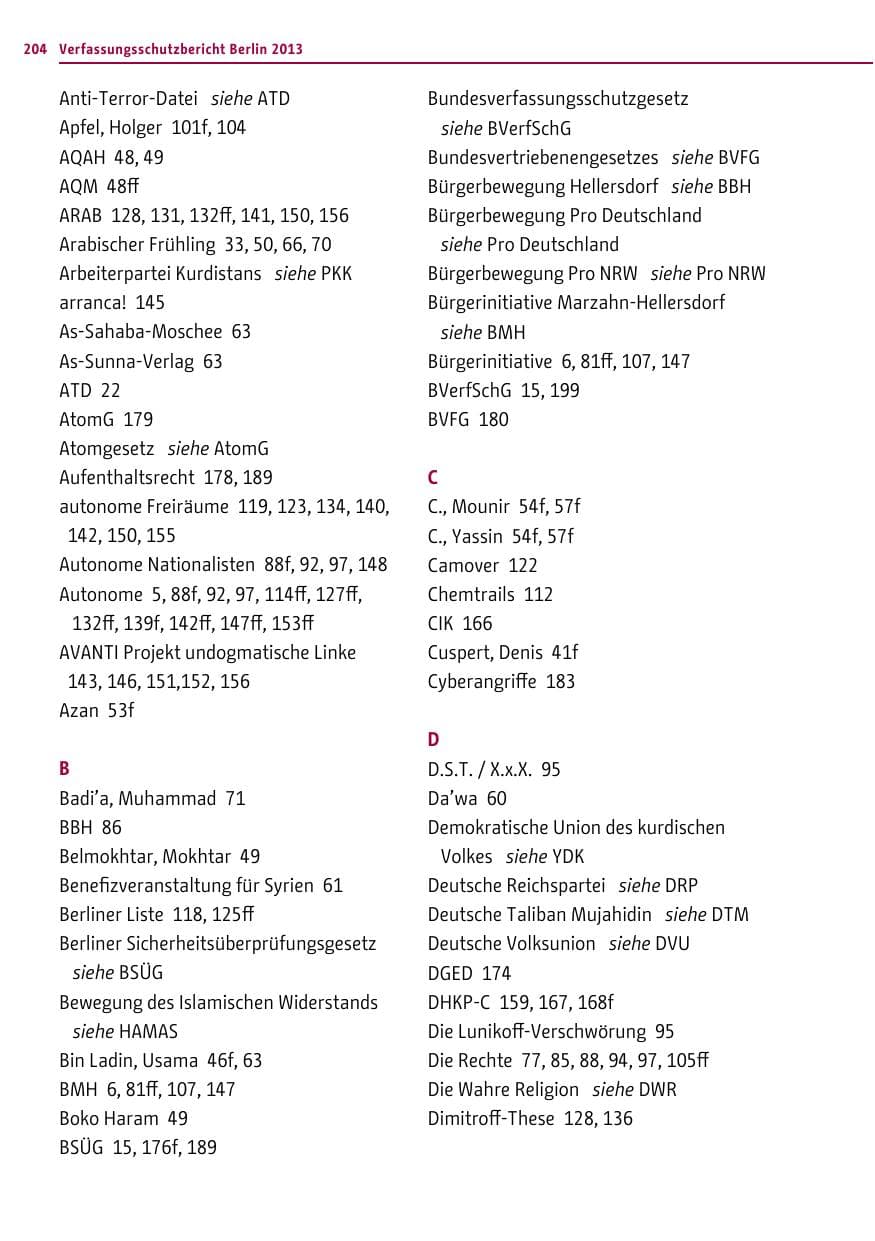 Seite 204 des Verfassungsschutzbericht 2013 Berlin