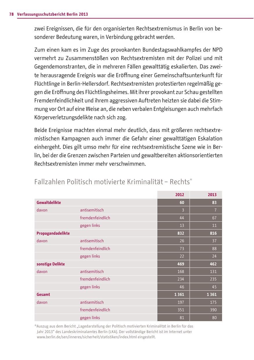 Seite 78 des Verfassungsschutzbericht 2013 Berlin