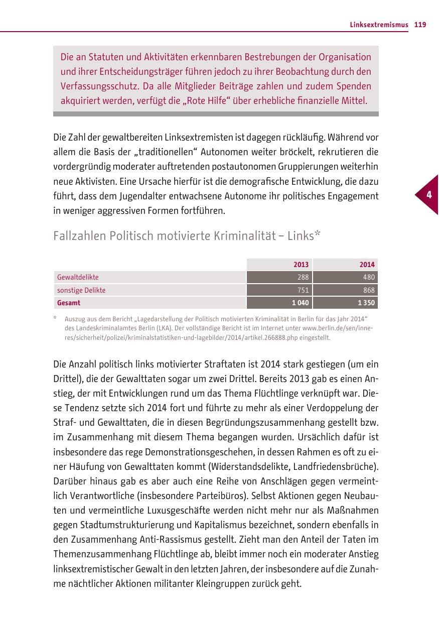 Seite 119 des Verfassungsschutzbericht 2014 Berlin