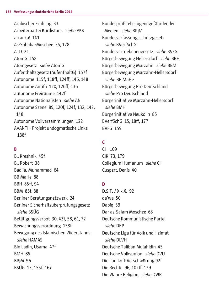 Seite 182 des Verfassungsschutzbericht 2014 Berlin