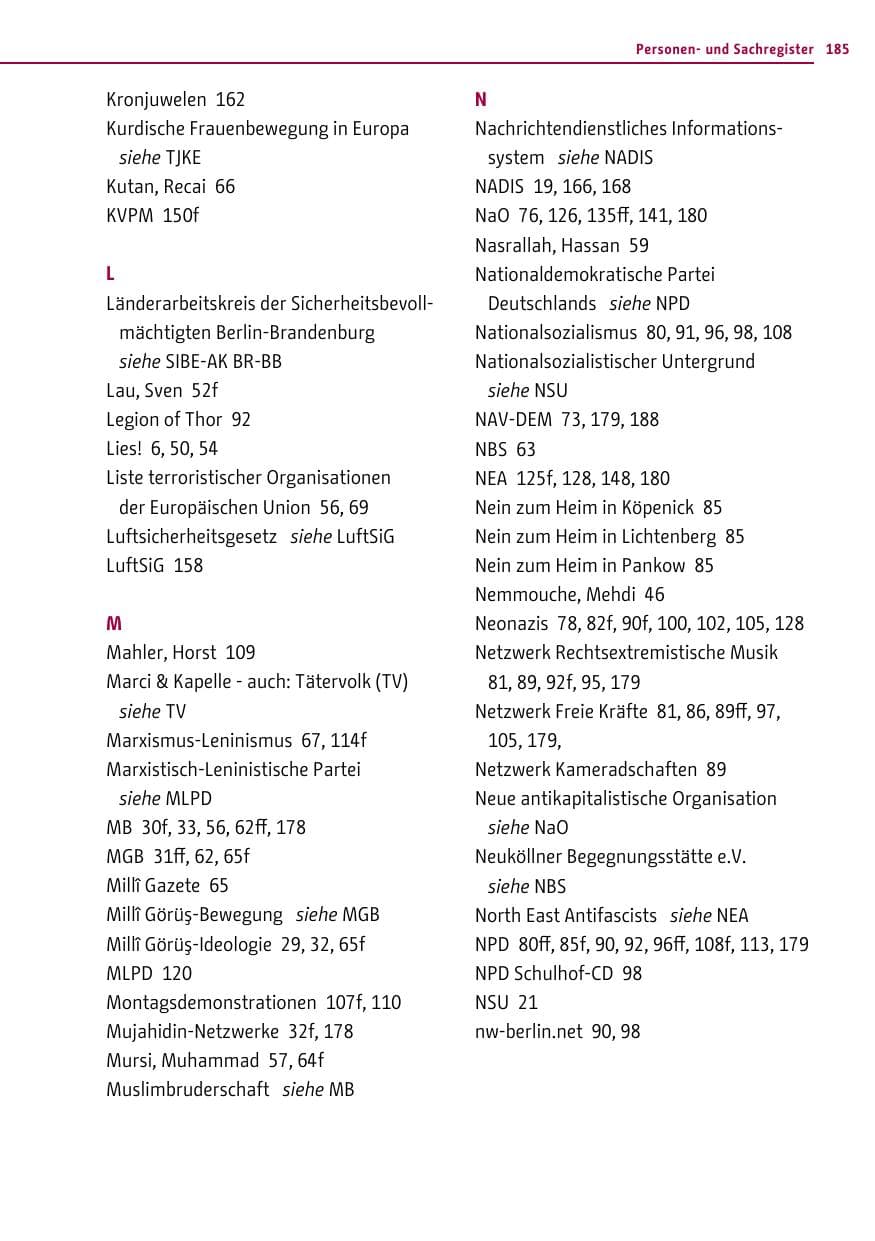 Seite 185 des Verfassungsschutzbericht 2014 Berlin