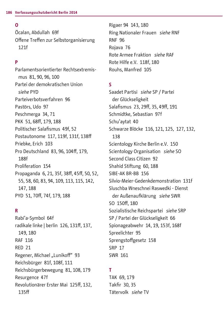 Seite 186 des Verfassungsschutzbericht 2014 Berlin