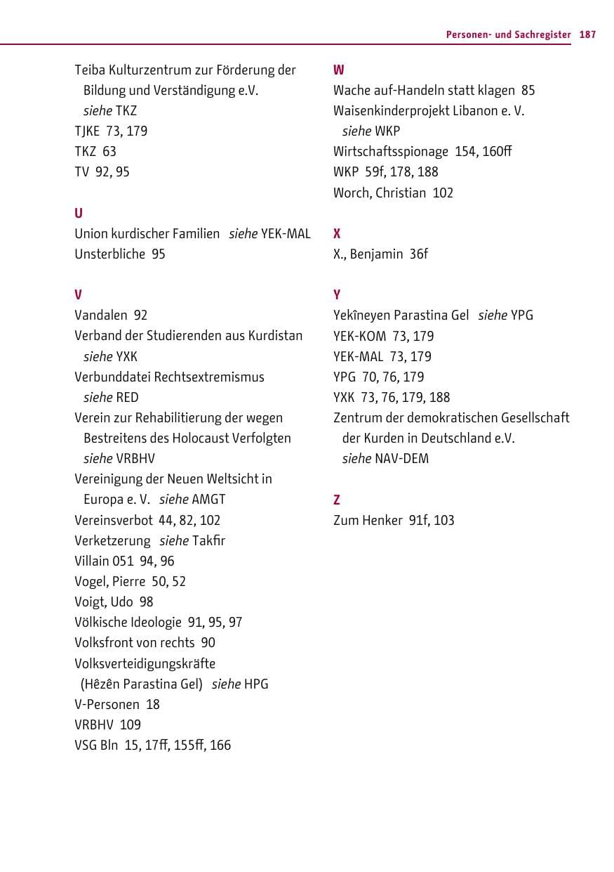 Seite 187 des Verfassungsschutzbericht 2014 Berlin