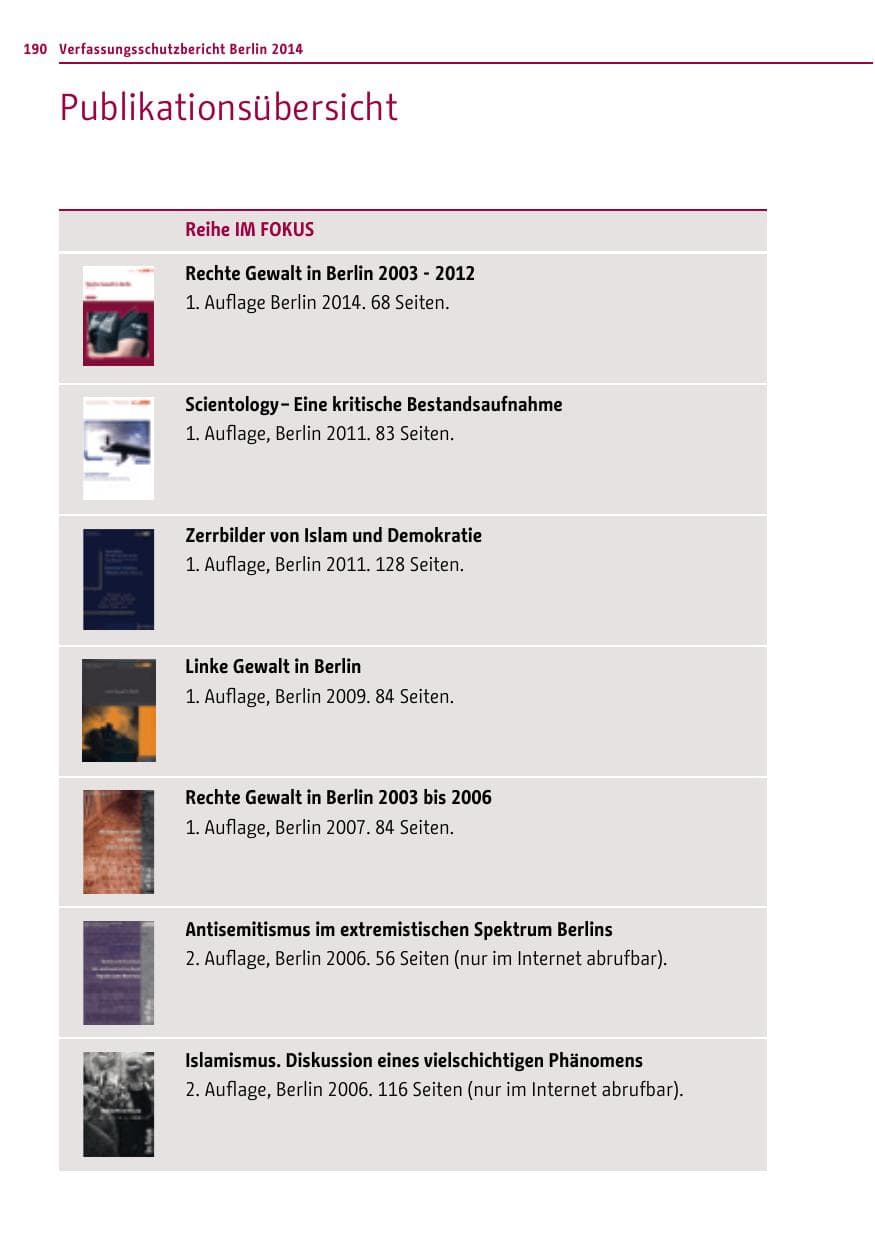 Seite 190 des Verfassungsschutzbericht 2014 Berlin