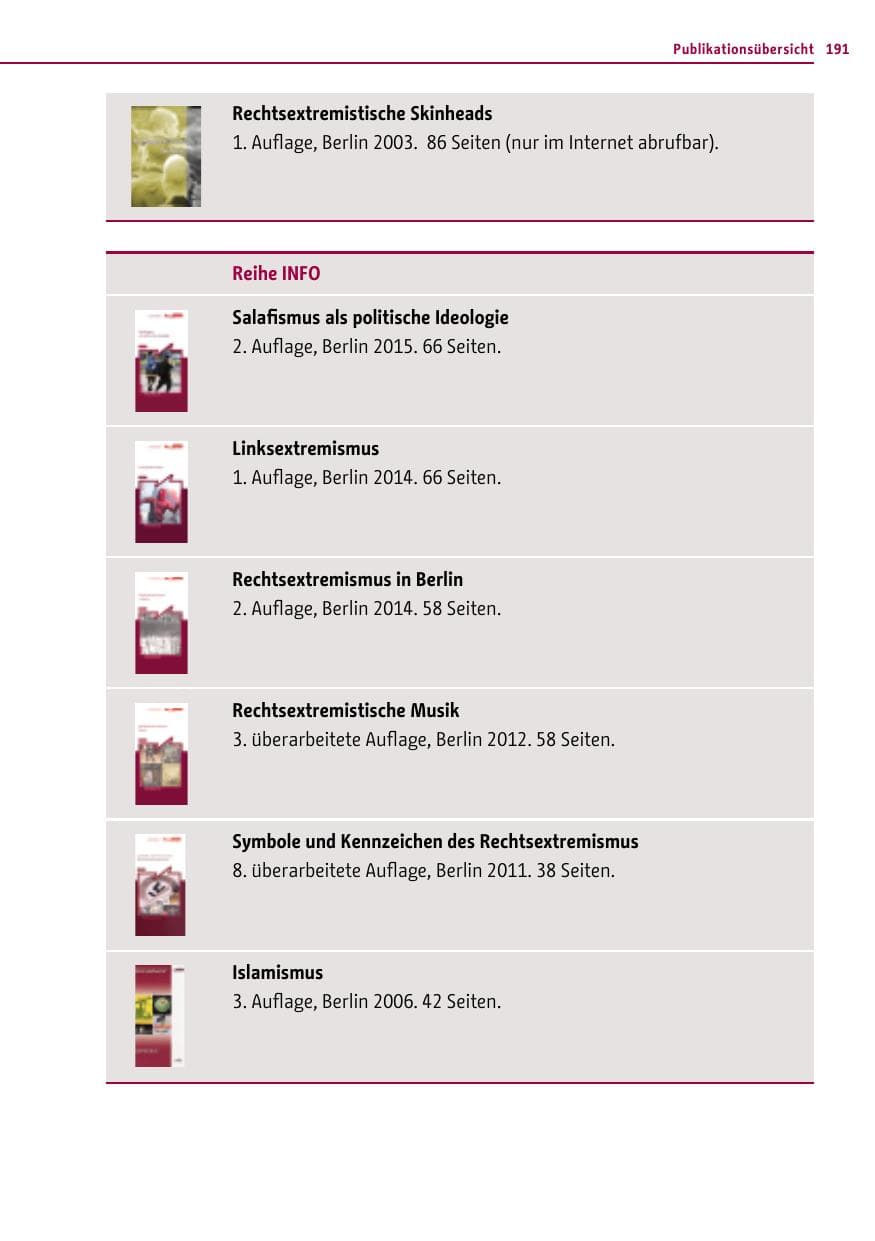 Seite 191 des Verfassungsschutzbericht 2014 Berlin