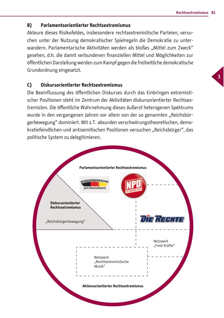 Seite 81 des Verfassungsschutzbericht 2014 Berlin