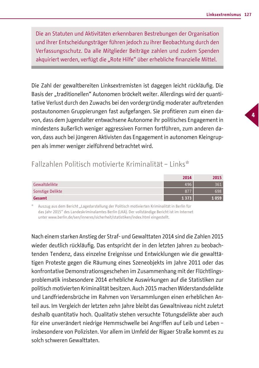 Seite 127 des Verfassungsschutzbericht 2015 Berlin