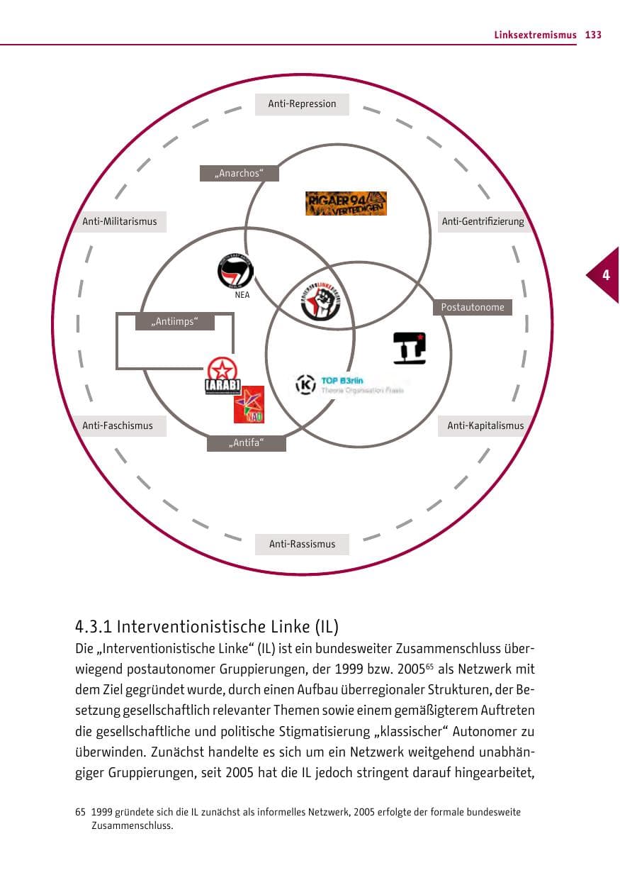 Seite 133 des Verfassungsschutzbericht 2015 Berlin