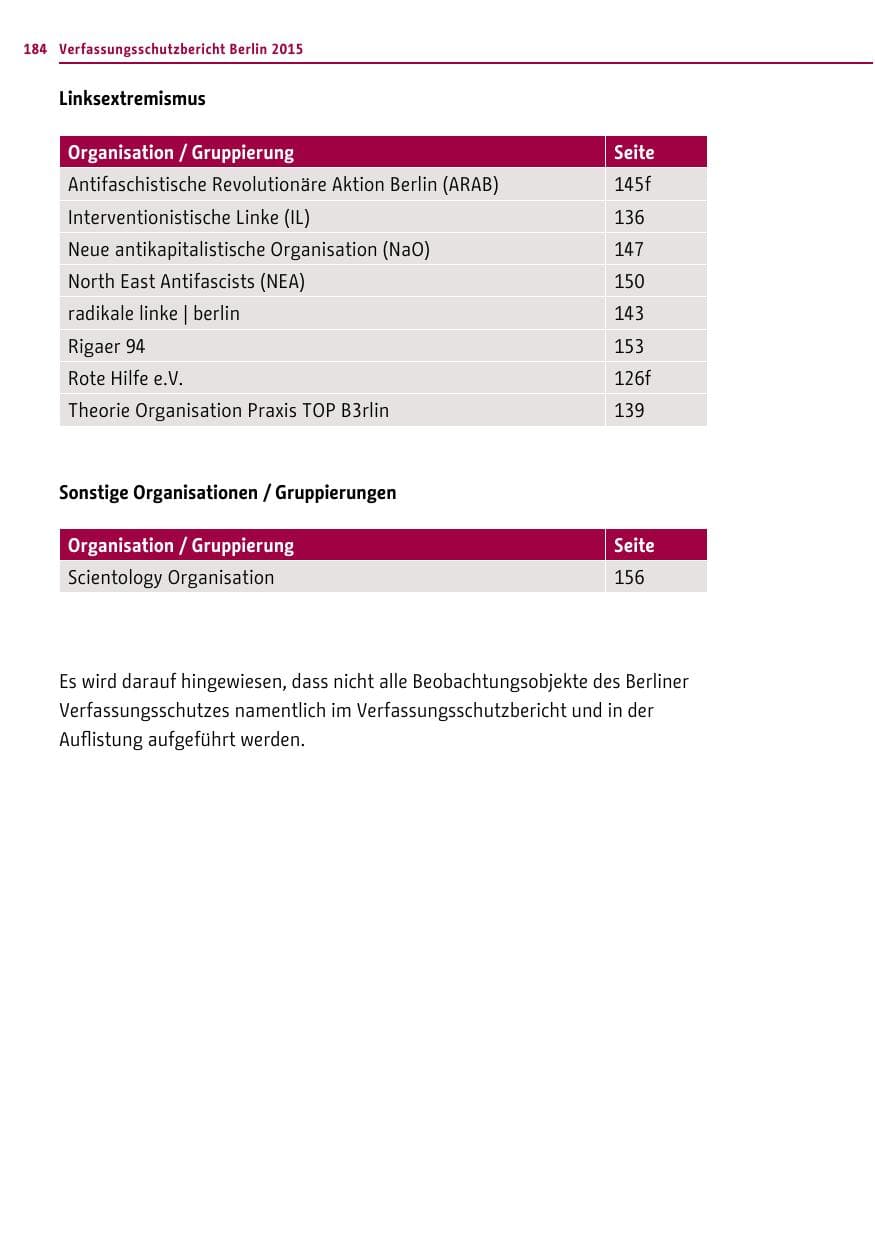 Seite 184 des Verfassungsschutzbericht 2015 Berlin