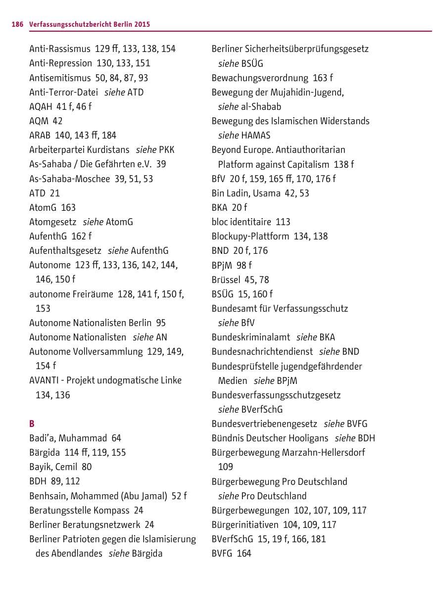 Seite 186 des Verfassungsschutzbericht 2015 Berlin