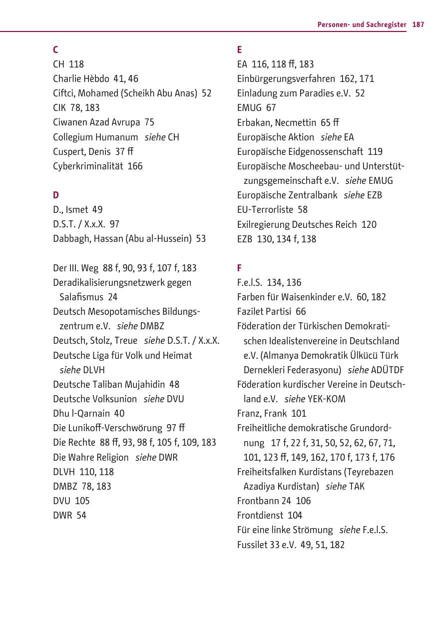 Seite 187 des Verfassungsschutzbericht 2015 Berlin