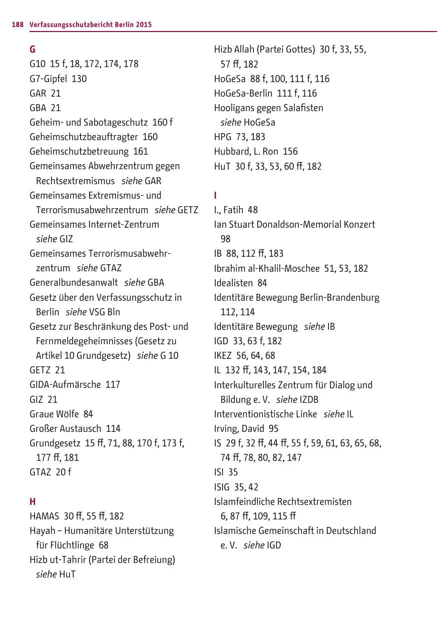 Seite 188 des Verfassungsschutzbericht 2015 Berlin