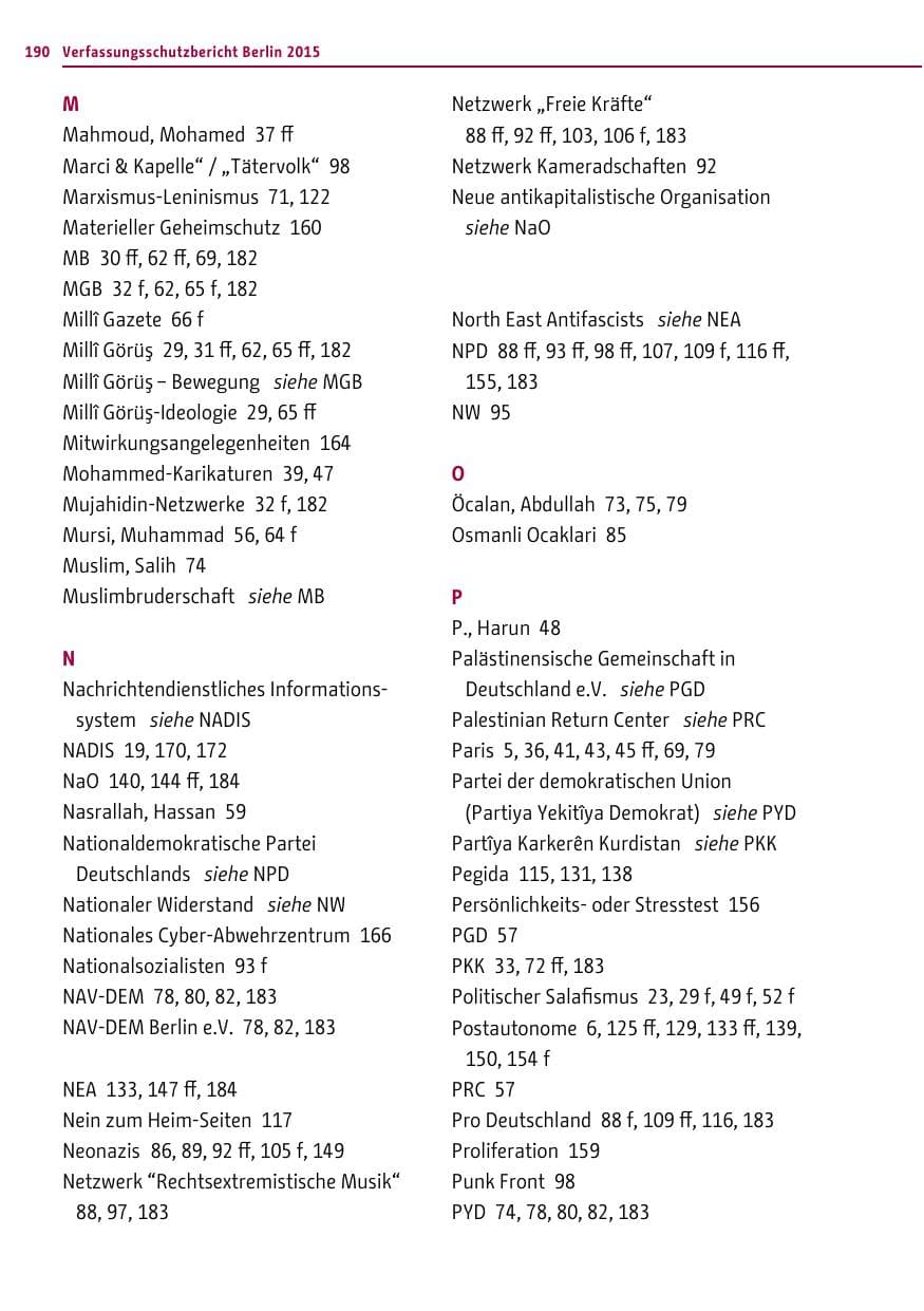 Seite 190 des Verfassungsschutzbericht 2015 Berlin